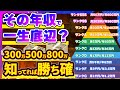 【最短で登る配当金ピラミッド】年収別での高配当株戦略はこれだ！