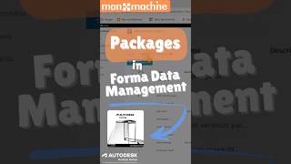 Packages in Autodesk Forma Data Management