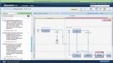 Engaging business users with IBM Blueworks Live - Part 3