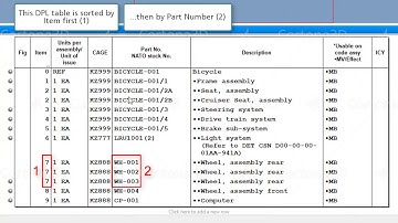 RapidDeveloper 12.1: what is new