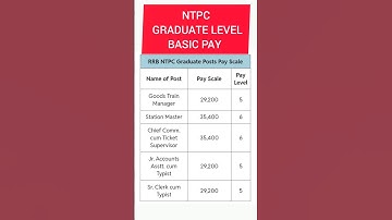 NTPC Graduate Level Basic Pay For All POST #railway #ntpc #exam_pattern_2024