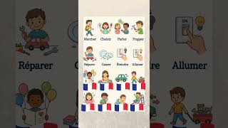 16 VERBES DU QUOTIDIEN EN FRANÇAIS😱 إذا حفظت هاد 16 فعل غادي تهضر الفرنسية بسهولة!#viral#frenchdaily