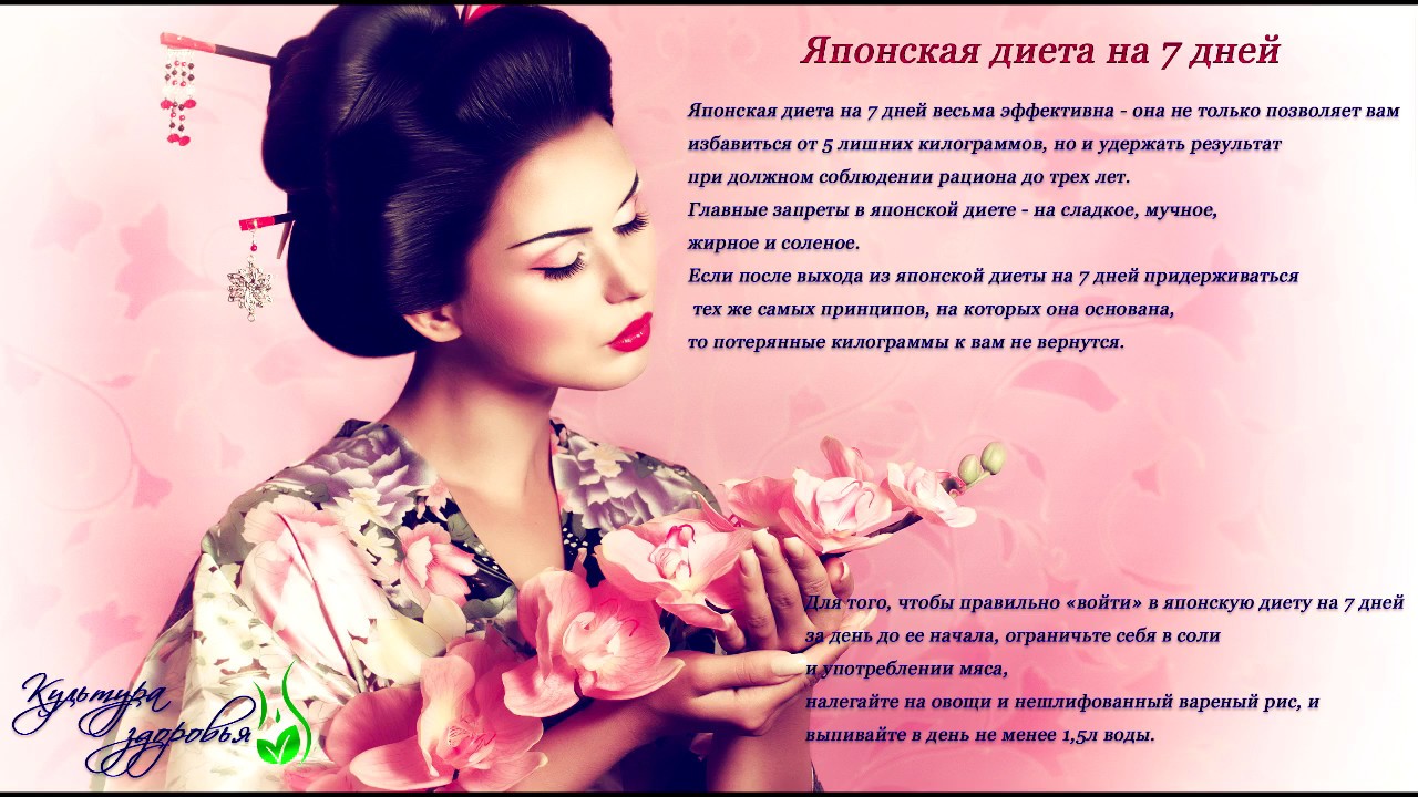 Японская диета