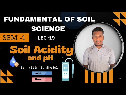 Soil acidity & pH, lecture 19 , fundamental of soil science by Nitin S. Shejul