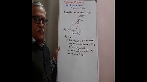 Polar Curve Tracing Rules -1 #Shorts