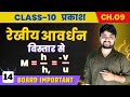रेखीय आवर्धन तथा सूत्र का निगमन Class 10th |  Lec-14 | प्रकाश class 10th | #scienceclass10