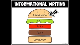 Informational Writing:  Writing the Introduction