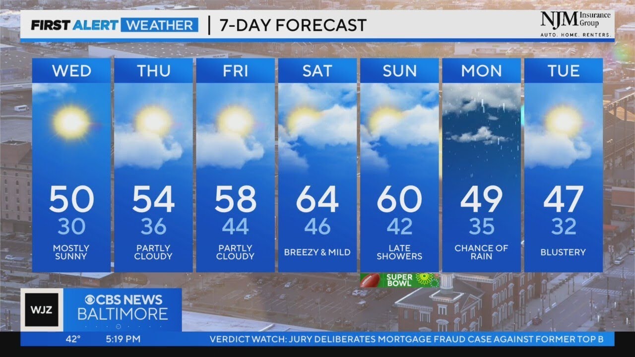 Derek Beasley has your Tuesday evening forecast (2/6/2024) - YouTube