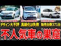 【緊急事態】ホンダの普通車が販売不振でヤバい！このままN-BOXだけが取り柄のメーカーに成り下がってしまうのか？【ゆっくり解説】