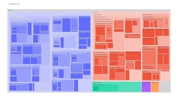 Advent of Code 2022 Day 7 Visualization