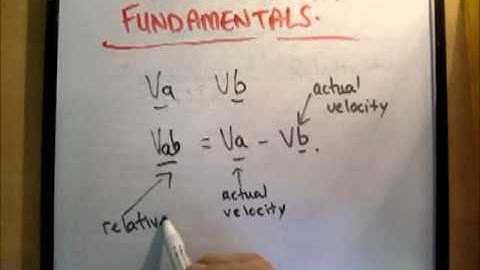 Relative velocity : fundamentals