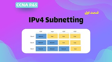 IPv4 Subnetting | آموزش سابنتینگ قسمت اول