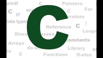 C Programming Tutorial - 5 - Comments