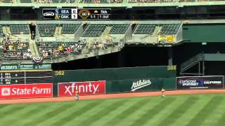 2011/07/04 McCarthy's solid start