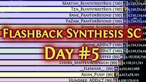 [Path of Exile Ladders] DAY #5 - Flashback Synthesis Softcore - Top 20 - All Classes