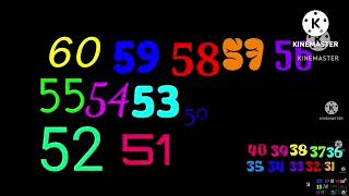 Famous More countdown 100-0 kinemaster Net Worth