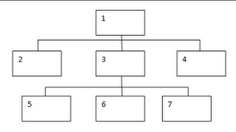 Select files using file filters