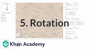 5. Rotation | Sets & Staging | Computer animation | Khan Academy