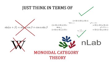 If You’re Struggling To Learn Trig Identities, You NEED To Watch This Video 