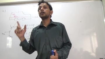 IIT JEE Physics 06 Laws of Motion 15 HC Verma Problem no 40 41 42