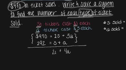 Algebra 1 Chapter 7.3 solving systems via elimination
