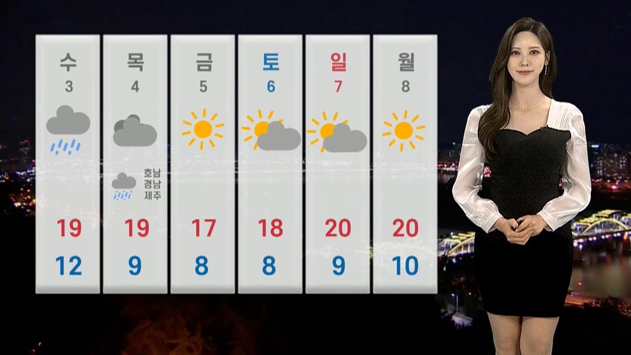 [날씨] 내일 고온 현상, 큰 일교차…제주·남부 '봄비' / 연합뉴스TV (YonhapnewsTV)