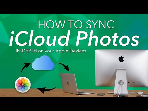 iCLOUD PHOTOS को समझना - iPhone, iPad और Apple कंप्यूटर को गहराई से सिंक करना