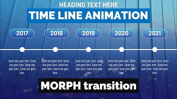 89.Animated PowerPoint MORPH timeline | Milestone Template | Morph transition