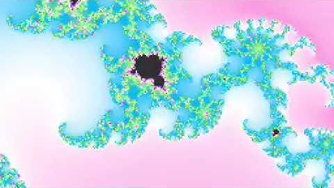 Manipulating C-space to diverge the mandelbrot set. (1i*z)^(2)+(c*c-1*c-u^c^u) approx.