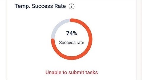 Solution to SproutGigs success rate, How to overcome SproutGigs All temporary success rate?