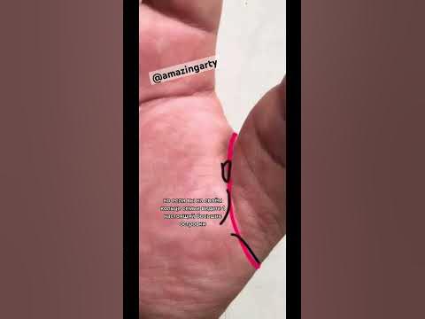 Кольцо семьи! #хиромантия - YouTube