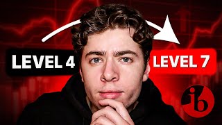 How I Achieved A Level 7 From A Level 4: IB Success Story Profile