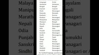 8th schedule of the indian constitution 22 language