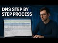 DNS step by step process with Live packet capture | #tungabadranetworks