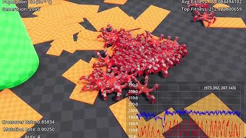 Robots Learning to Walk! (Evolution in Action)