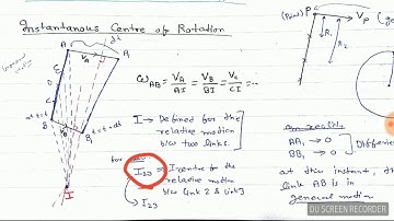 TOM 4 | Instantaneous Centre Method | Kennedy
