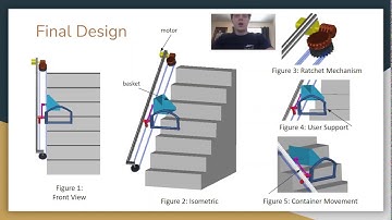 Super Stair by the Hamper Helpers - ENME472 Group 13