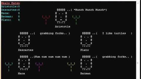 Dining Philosophers - Erlang