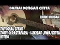 Kunci Gitar Intro Tony Q Lukisan Jiwa Cinta Kunci Mudah