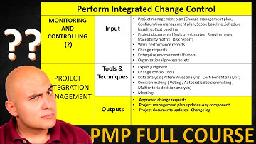 PMP Course: 4-6 - Perform Integration Change Control- Project Integration Management
