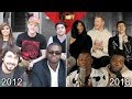 Evolution of PENTATONIX Singing RIHANNA