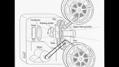 how does a film projector work
