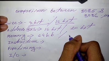 Difference Between 8085 & 8086 Microprocessor | Actual Difference | Microprocessor Course |