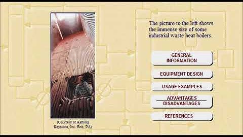 Mô tả và giải thích nguyên lý làm việc của lò hơi