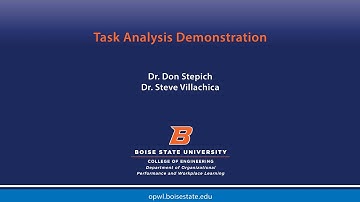 Task Analysis Demonstration Video
