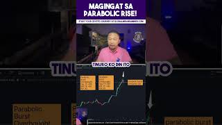 Magingat sa parabolic rise! #shorts