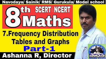 Frequency Distribution Tables and Graphs | Part -1 | 8th class | Maths | Chapter 7 |  NCERT | CBSE
