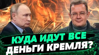 Экономика РФ ПЕРЕГРЕЛАСЬ! Что это значит? И какие будут последствия? Анализ Олега Пендзина