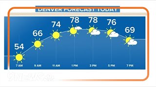 Denver weather: Dry and warm with highs near 80°