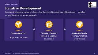 Lesson 9: Solve Creative Challenges | Tex Fasteners – Learning & Development
